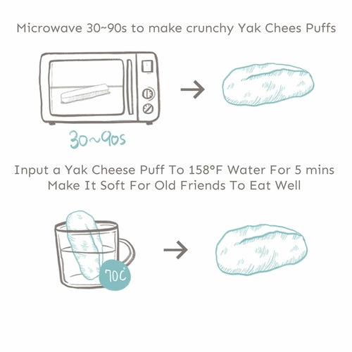 Friandise au Fromage de Yak de l’Himalaya